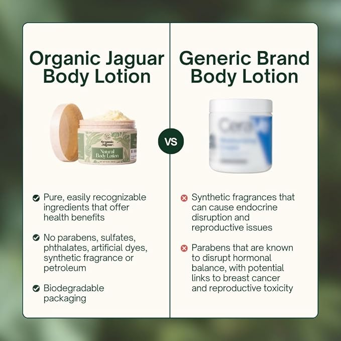 Organic Jaguar Natural Body Lotion