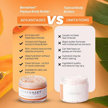 Papaya Body Butter Butter Cream – Lightweight Hydrating Moisturizer with Papaya Extract, Shea Butter & Almond Oil – Fast-Absorbing, Non-Greasy Body Cream for All Skin Types